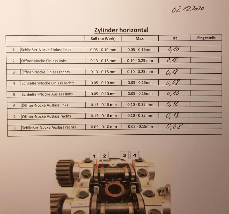 Ventilspiel horizontal.jpg