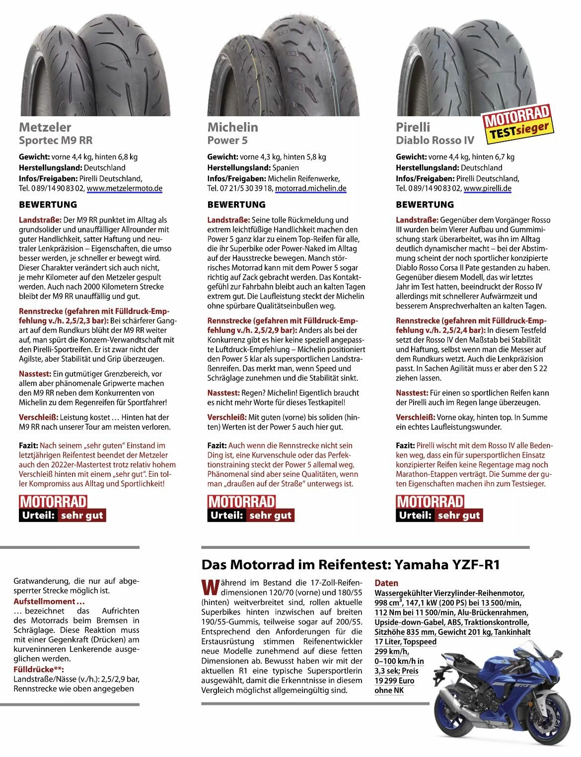 Pirelli-Diablo-Rosso IV - Reifen, Bremsen und Fahrwerk - Hypermotard Forum